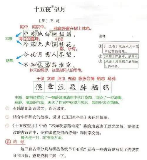 六年级古诗《十五夜望月》的笔记及最全学习资料,快收藏起来复习