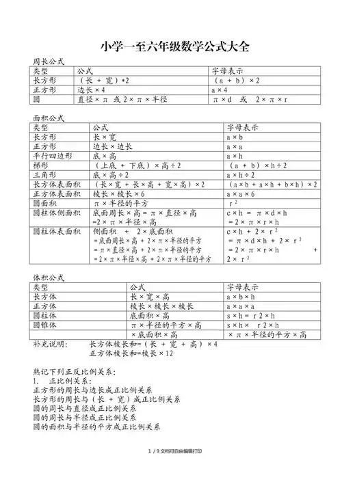 小学一至六年级数学公式大全