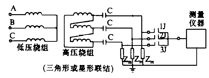 三相干式变压器局部放电测量装置