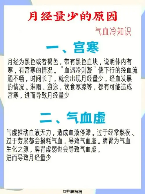 月经量少的四个原因71