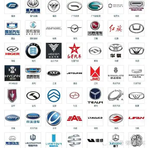 在列认出一半就是老司机各种车标及标志豪车【图】跑车标志世界大全