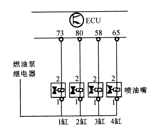 喷油器的供电来自