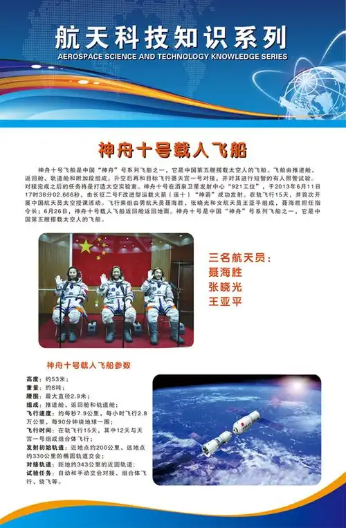 航天科技神舟十号载人飞船简介