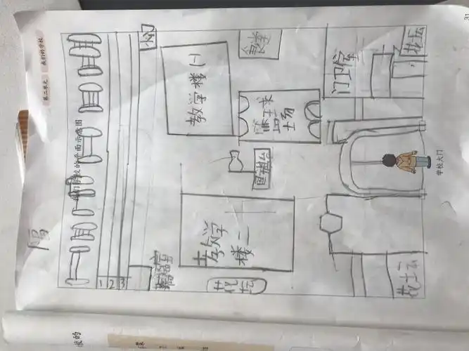 手绘校园平面图