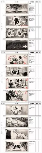 这部冯小刚看中的电影,打算写上你的名字