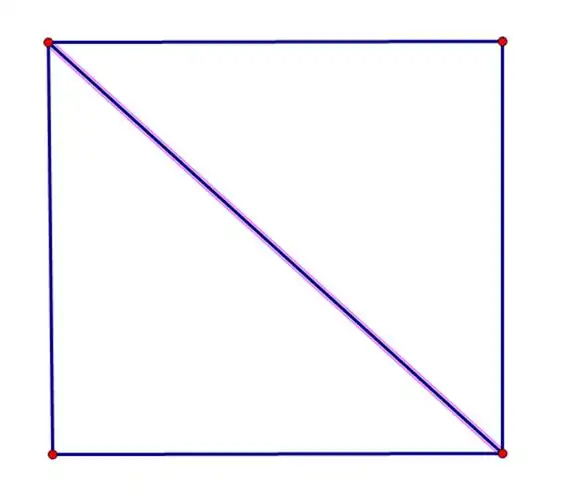 687663595题意给定一个边长为 1 的正 2n 边形求外接正方形的最小面积