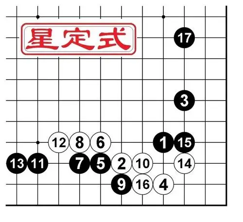 围棋常用星定式28型