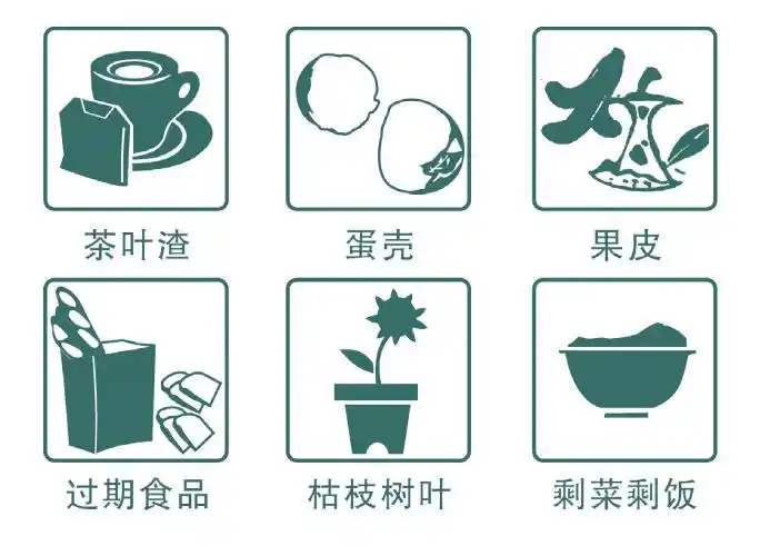 厨余垃圾的图标简笔画