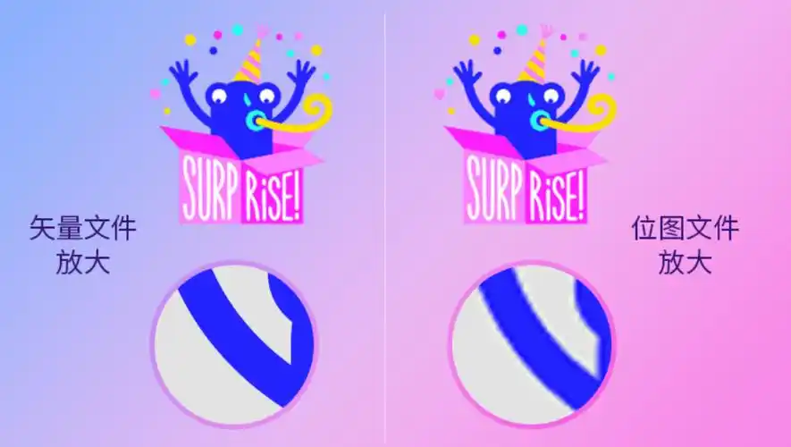 矢量文件和位图文件对比