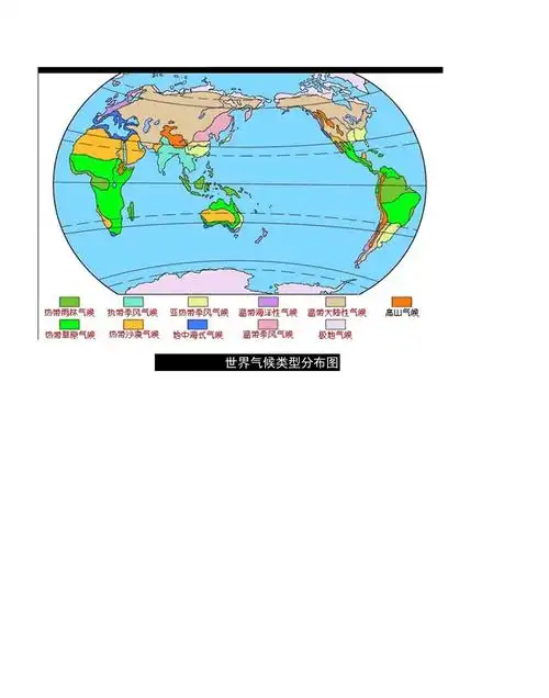 世界气候类型分布图