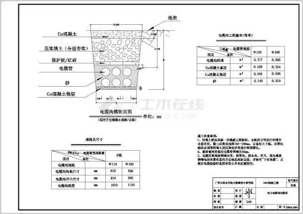 10kv电力电缆穿管直埋敷设大样图