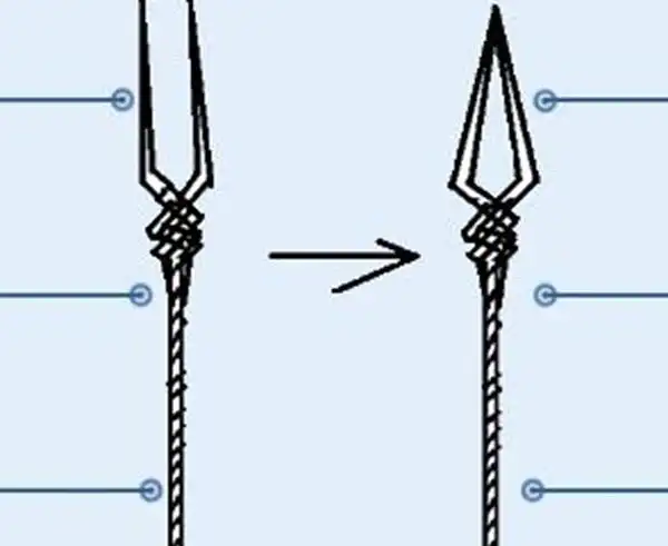 朗基努斯之枪之谜曾刺伤耶稣救赎世界的武器