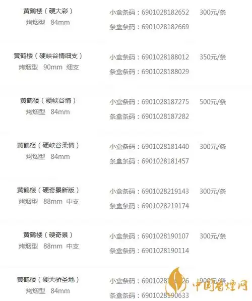 黄鹤楼烟品种及价格图片大全黄鹤楼香烟少钱一包