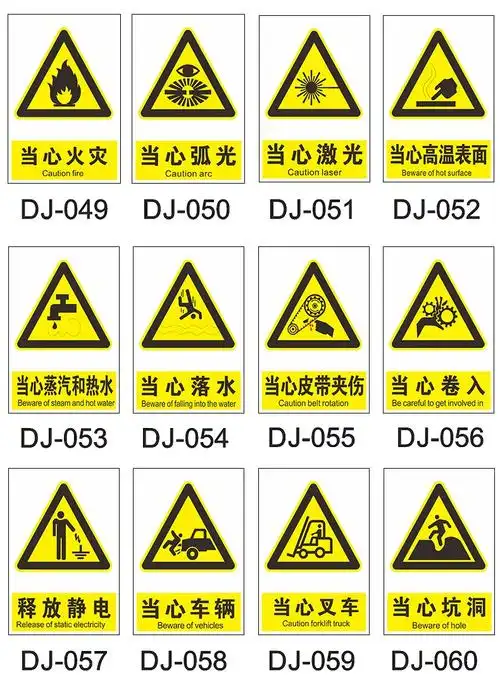 彬策配电箱有电危险工厂安全警示牌标识牌配电间标志配电室提示牌贴纸