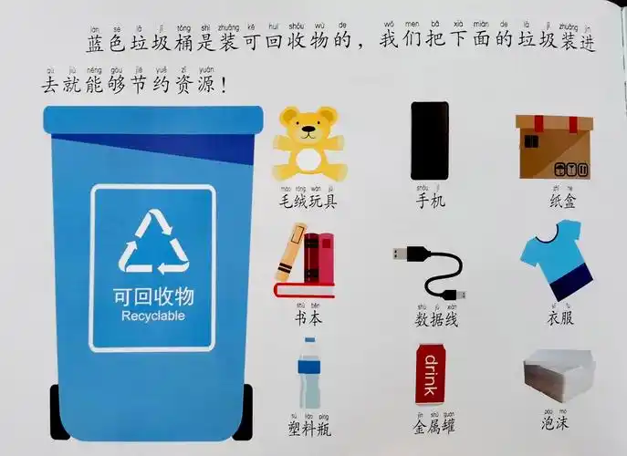 类似的还有一次性用具,包装袋,尿不湿等,也不可回收,应投入其他垃圾桶