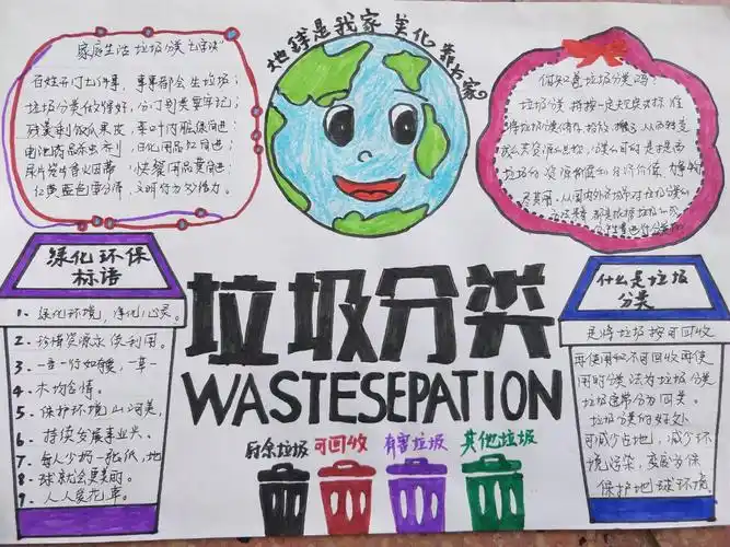 《垃圾分类 从我做起》手抄报展 ——启新学校2018年寒假实践作业展