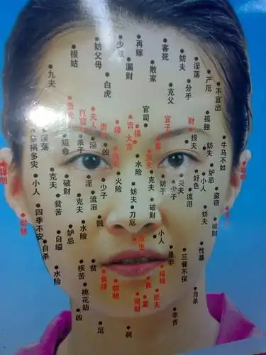 男人嘴巴周围的痣相图解