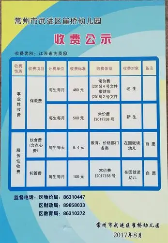 常州市武进区崔桥幼儿园收费公示