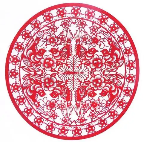 下图为福字剪纸规格图 下图为细丝花鸟转载剪纸的众多种类美女头像