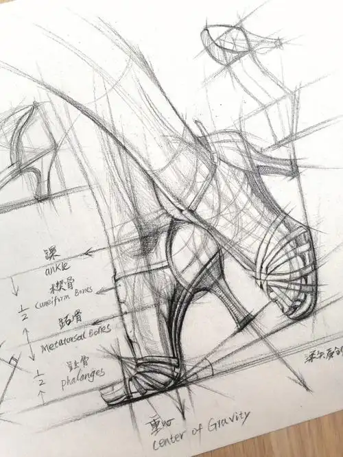 素描  #素描画  #人物素描  #零基础素描  #素描入门  #结构素描