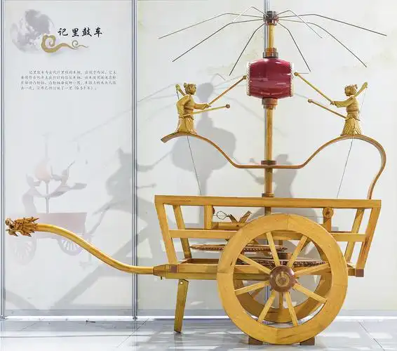 机械区展品:记里鼓车,指南车,斜织机,水转大纺车,屯溪磨坊,水