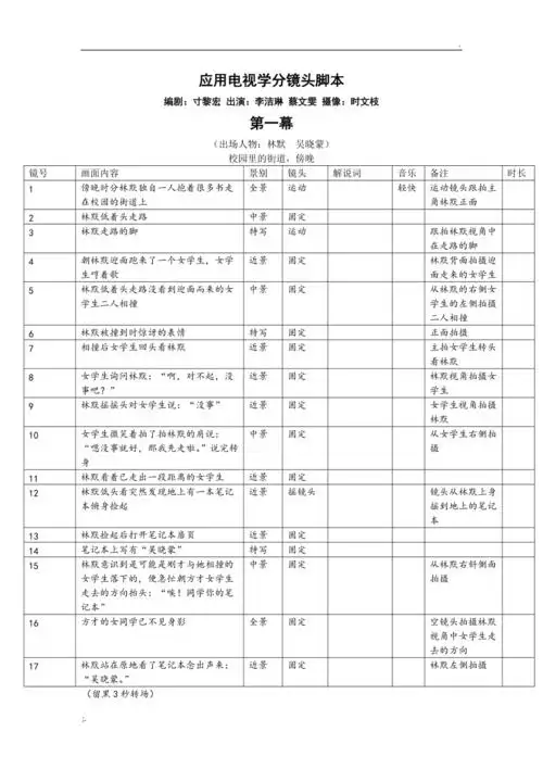 微电影《朋友》分镜头脚本