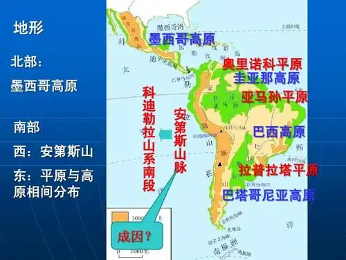 圭亚那高原 亚马孙平原 安 第 斯 山 脉 巴西高原 拉普拉塔平原 巴塔