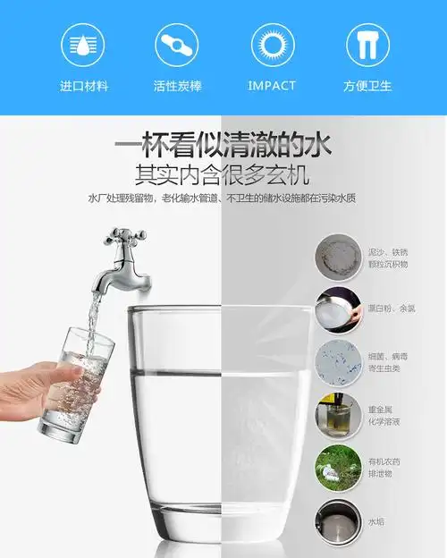3m净水器家用直饮dws2500-cn滤芯后置替换耗材配件自来水过滤器 dws
