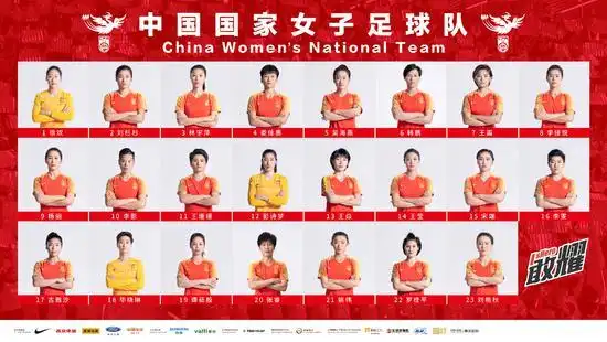 中国女足公布世界杯23人名单王霜领衔贾秀全挂帅