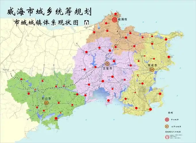 威海市城市总体规划