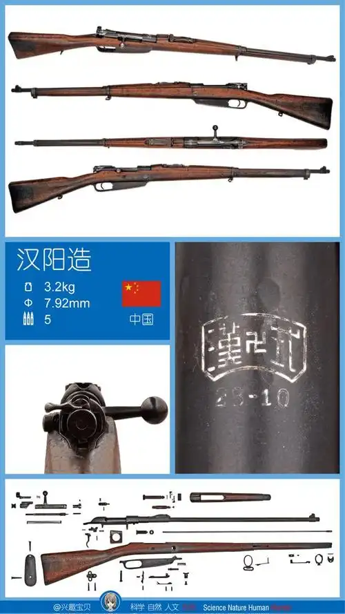 辛亥革命第一枪.1,mauser-type han汉阳造88式步枪