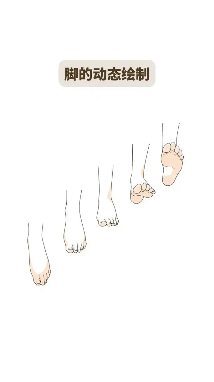 光脚走路时的动态绘制.#教我画画 #人体结构 #手绘动漫人物 - 抖音