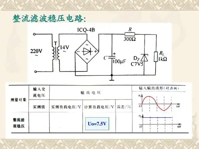 整流滤波稳压电路(2013)yyqppt