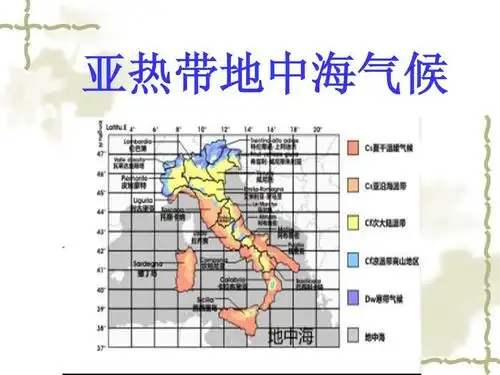 意大利台地园ppt