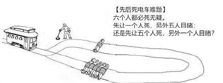 经典的电车难题梗