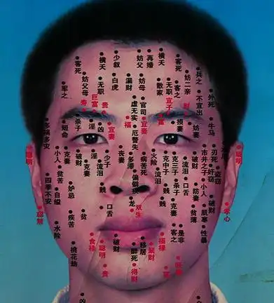 男人痣相详解