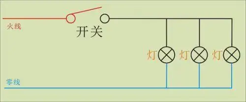 【先把三个灯并联在一起,一头命名为n1,另一头命名为l2】,零线为n