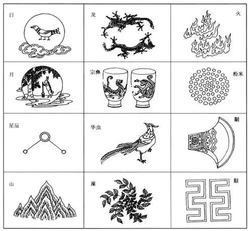 中国传统纹样——十二章纹