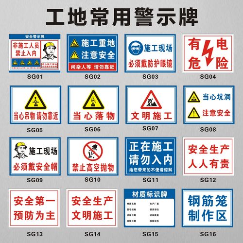 工地文明牌定提示安全生产注意警告危险指示牌标语标志牌