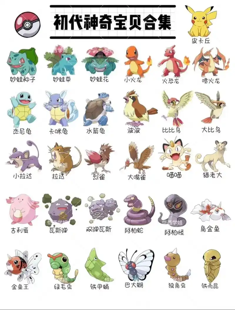 宝可梦.第一代神奇宝贝集合#柴卡#一番赏#手绘 - 抖音