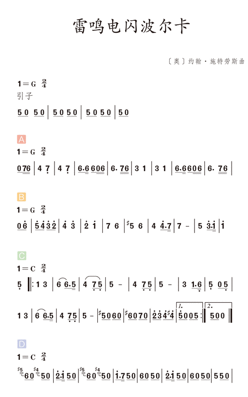 第五单元 八音盒_欣赏 雷鸣电闪波尔卡_ppt课件_(含教案 音频 素材)