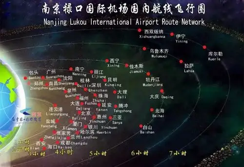 送给base nkg的飞友们