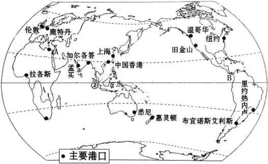 世界主要港口分布图.回答下列问题.(1)鹿特丹位于 洲.