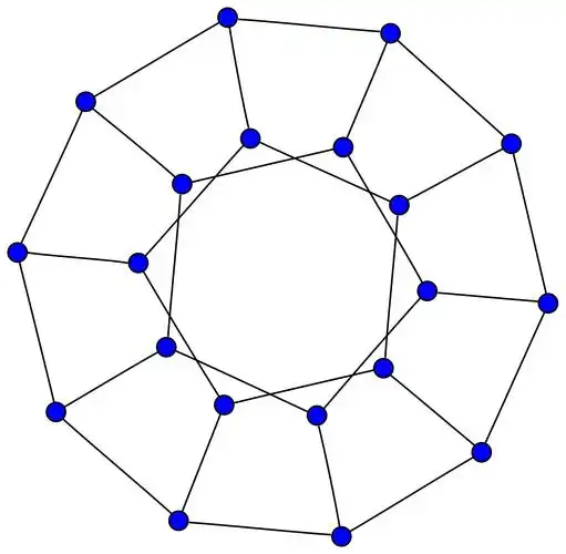 正二十面体有 43380 种不同的展开图,这是怎么求的? - 知乎