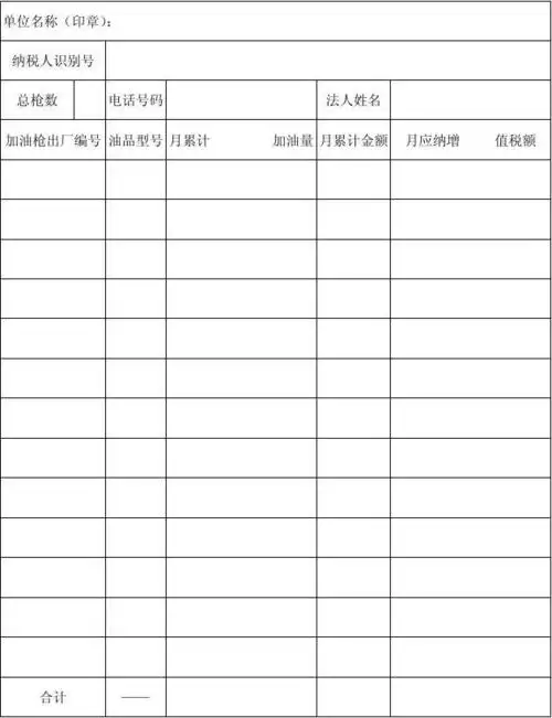 加油站____月份加油信息明细表