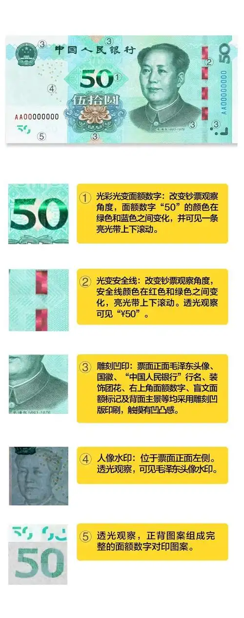 "2019年版第五套人民币识别三招:一转二摸三透光"