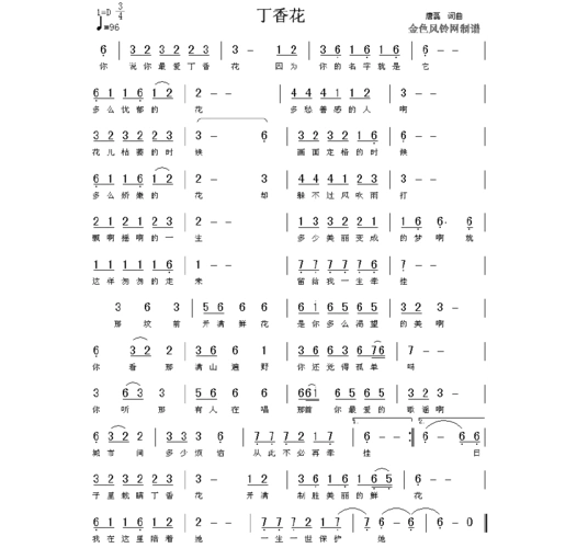 经典歌曲曲谱大全-流行歌曲简谱合集.doc