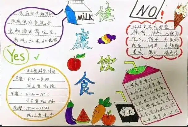 平衡膳食 ·健康生活——南两岗小学二年级项目化学习之健康饮食
