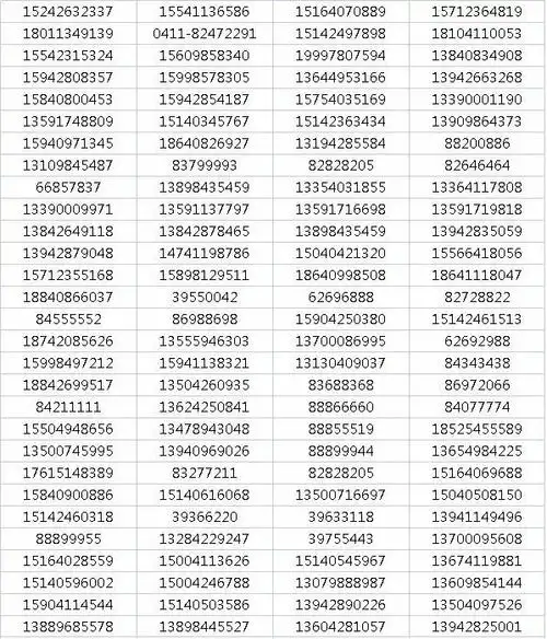 有你吗116个电话号码