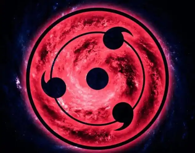 夜通过独吞神树果实后额头开启的眼睛,同时拥有写轮眼和轮回眼的瞳力